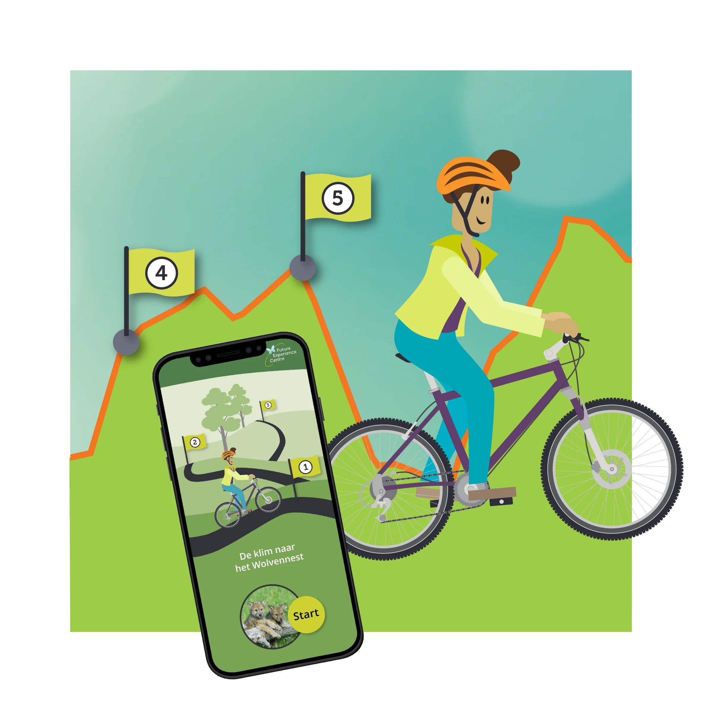 Wolvennest Mountainbiken ZONDER fietshuur